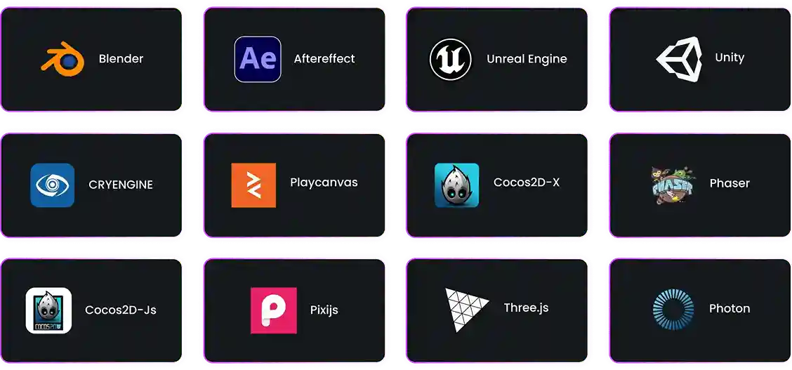 3D Modeling Tech Stack